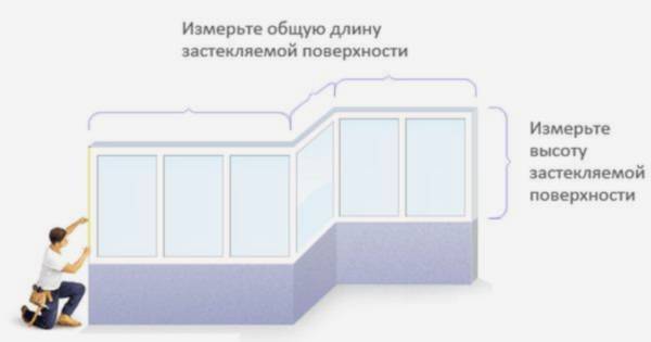 Калькулятор остекления балкона