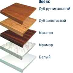 Пластиковые подоконники