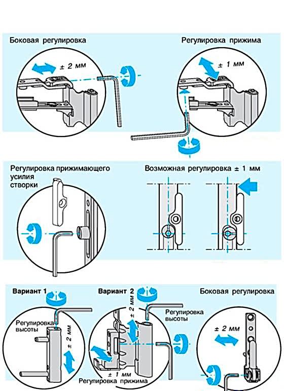 Правильная регулировка окон